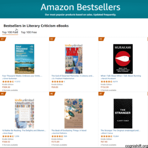 The God of Deserted Memories  bestseller amazon Dr Prashant Madanmohan Leander