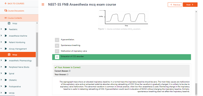Neet ss Fnb Anaesthesia critical care superspecialities mcq question bank mock exam course - Image 5