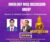 NEET-SS Oncology MCQ Discussion Group