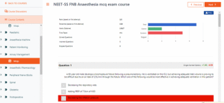 Neet ss Fnb dm medical genetics mcq question bank mock exam course