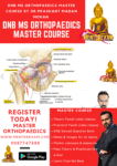 DNB MS Orthopaedics Master Course Theory and Practical